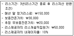 감정평가사 1차 2교시 2013년 1회 24번 문제 그림