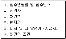 감정평가사 1차 2교시 2013년 1회 77번 문제 그림