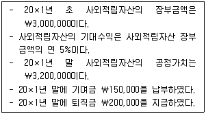 감정평가사 1차 2교시 2014년 1회 58번 문제 그림