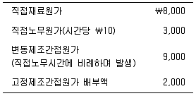 감정평가사 1차 2교시 2014년 1회 78번 문제 그림