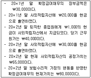 감정평가사 1차 2교시 2015년 1회 47번 문제 그림