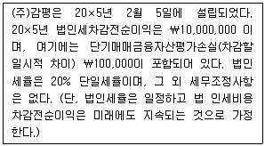 감정평가사 1차 2교시 2015년 1회 48번 문제 그림