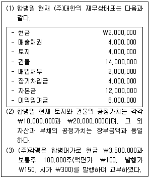 감정평가사 1차 2교시 2015년 1회 52번 문제 그림