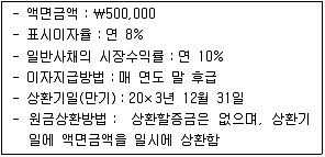 감정평가사 1차 2교시 2015년 1회 57번 문제 그림