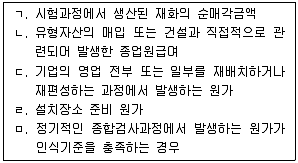 감정평가사 1차 2교시 2015년 1회 59번 문제 그림