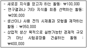 감정평가사 1차 2교시 2015년 1회 69번 문제 그림
