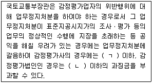 감정평가사 1차 2교시 2016년 1회 14번 문제 그림