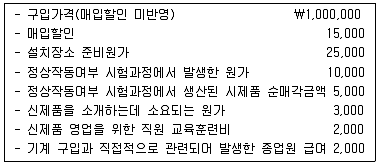 감정평가사 1차 2교시 2016년 1회 56번 문제 그림