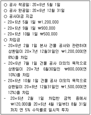 감정평가사 1차 2교시 2016년 1회 61번 문제 그림