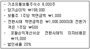 감정평가사 1차 2교시 2016년 1회 63번 문제 그림