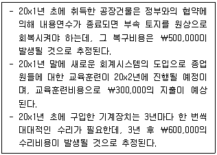 감정평가사 1차 2교시 2017년 1회 48번 문제 그림