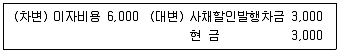 감정평가사 1차 2교시 2017년 1회 63번 문제 그림
