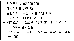 감정평가사 1차 2교시 2017년 1회 64번 문제 그림