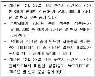 감정평가사 1차 2교시 2018년 1회 42번 문제 그림