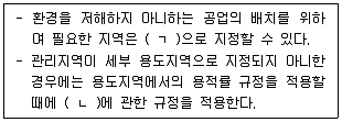 감정평가사 1차 2교시 2018년 1회 5번 문제 그림