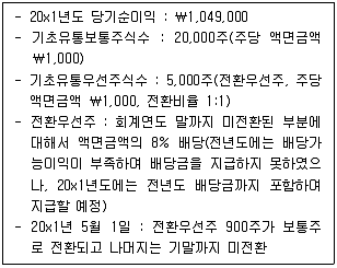감정평가사 1차 2교시 2018년 1회 55번 문제 그림
