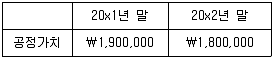 감정평가사 1차 2교시 2018년 1회 63번 문제 그림