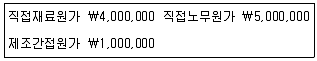 감정평가사 1차 2교시 2018년 1회 73번 문제 그림