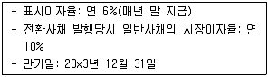 감정평가사 1차 2교시 2019년 1회 61번 문제 그림