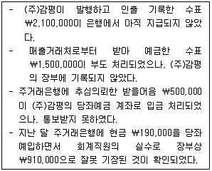 감정평가사 1차 2교시 2019년 1회 65번 문제 그림