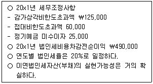 감정평가사 1차 2교시 2020년 1회 62번 문제 그림