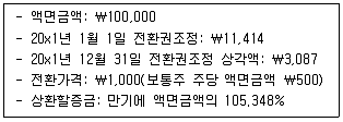 감정평가사 1차 2교시 2020년 1회 65번 문제 그림