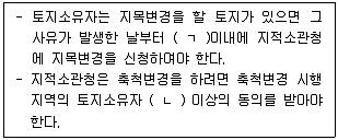 감정평가사 1차 2교시 2021년 1회 30번 문제 그림
