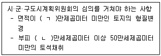 감정평가사 1차 2교시 2021년 1회 4번 문제 그림