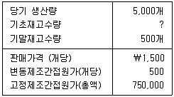 감정평가사 1차 2교시 2021년 1회 77번 문제 그림