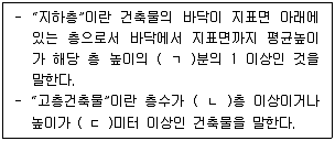 감정평가사 1차 2교시 2022년 1회 24번 문제 그림