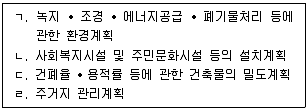 감정평가사 1차 2교시 2022년 1회 40번 문제 그림