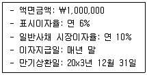 감정평가사 1차 2교시 2022년 1회 52번 문제 그림