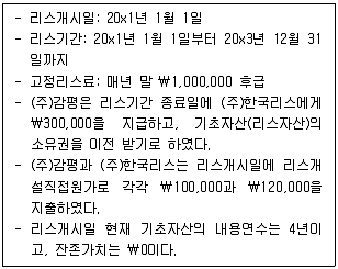 감정평가사 1차 2교시 2022년 1회 53번 문제 그림