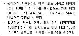 감정평가사 1차 2교시 2023년 1회 22번 문제 그림