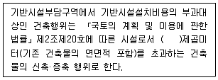감정평가사 1차 2교시 2023년 1회 6번 문제 그림
