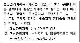 감정평가사 1차 2교시 2024년 1회 10번 문제 그림