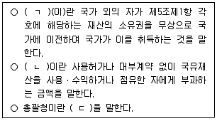 감정평가사 1차 2교시 2024년 1회 20번 문제 그림