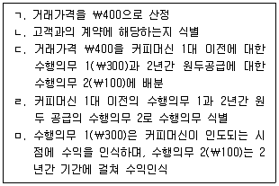 감정평가사 1차 2교시 2024년 1회 50번 문제 그림