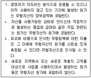 감정평가사 1차 2교시 2024년 1회 67번 문제 그림
