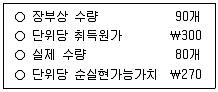 감정평가사 1차 2교시 2025년 1회 44번 문제 그림