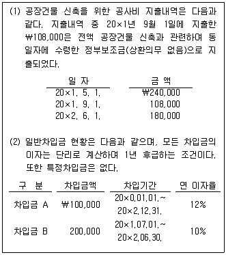 감정평가사 1차 2교시 2025년 1회 45번 문제 그림