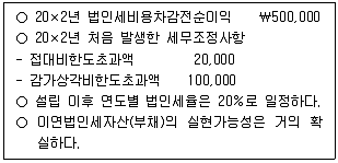 감정평가사 1차 2교시 2025년 1회 66번 문제 그림