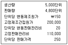 감정평가사 1차 2교시 2025년 1회 78번 문제 그림