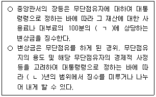 감정평가사 1차 2교시 2026년 1회 22번 문제 그림