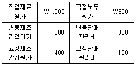 감정평가사 1차 2교시 2026년 1회 73번 문제 그림