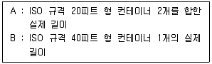 검량사 2015년 1회 44번 문제 그림