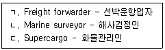 검량사 2015년 1회 68번 문제 그림