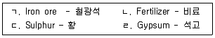 검량사 2016년 1회 56번 문제 그림
