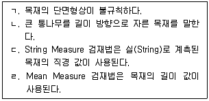 검량사 2020년 1회 11번 문제 그림