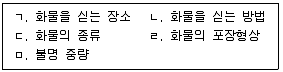 검량사 2020년 1회 23번 문제 그림